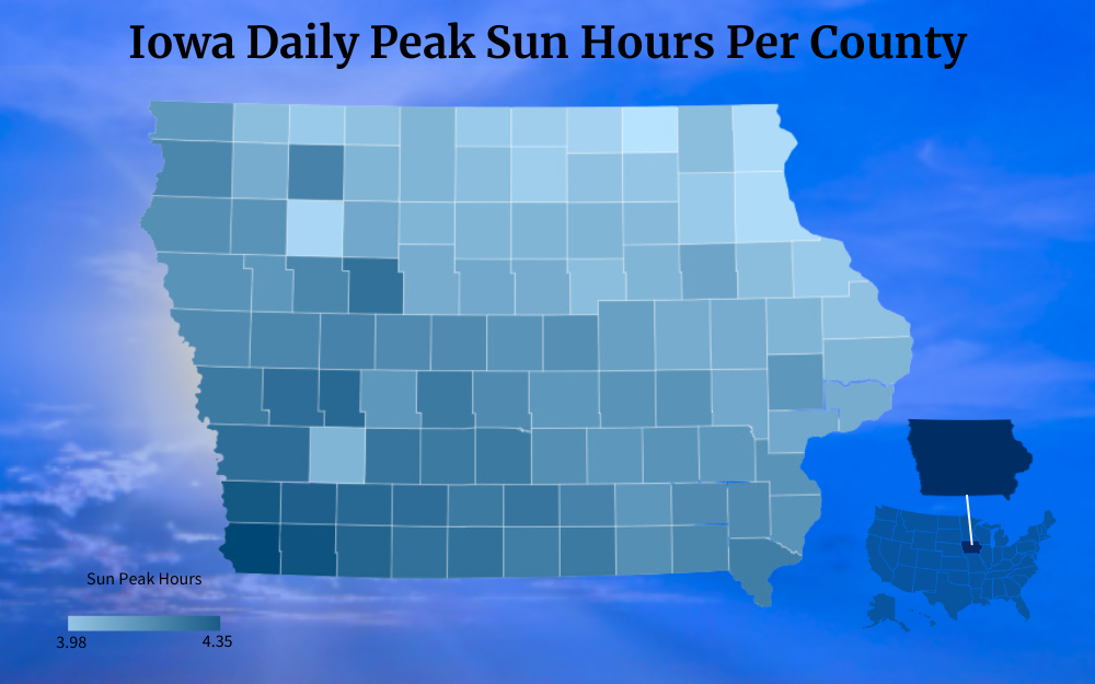 Color-coded map of Iowa showing its peak sun hours per county.